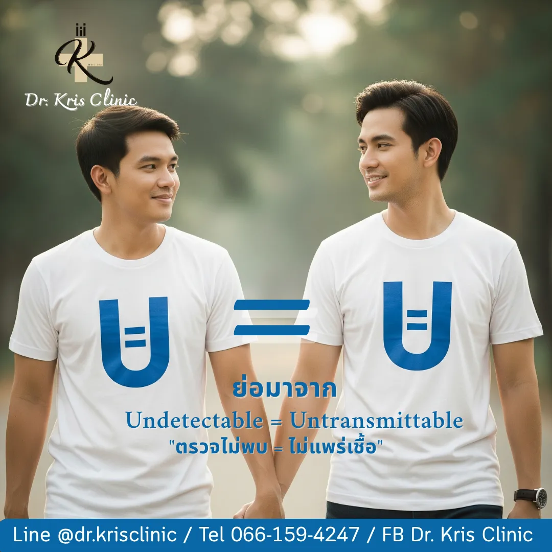 อินโฟกราฟิก U = U ย่อมาจาก Undetectable = Untransmittable ตรวจไม่พบ ไม่แพร่เชื้อ
